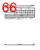 STM8L101F2P3ATR Datasheet HTML 66Page - STMicroelectronics 