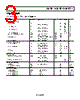 ADA4004-2ARMZ-R7 Datasheet HTML 3Page - Analog Devices 