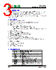 SNC15016 Datasheet HTML 3Page - SONiX Technology Company 