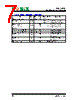 SNC15016 Datasheet HTML 7Page - SONiX Technology Company 