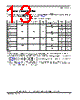 MPC8544EBVTALF Datasheet HTML 13Page - Freescale Semiconductor, Inc 
