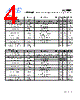 ACE502 Datasheet HTML 4Page - ACE Technology Co., LTD. 