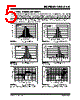 MCP6281_08 Datasheet HTML 5Page - Microchip Technology 