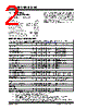 MCP6281_08 Datasheet HTML 2Page - Microchip Technology 