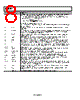 ADRF6655ACPZ-R7 Datasheet HTML 8Page - Analog Devices 