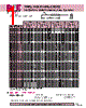 IA0204-R33KA Datasheet HTML 1Page - RFE international 