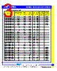 SCDR321618-R82 Datasheet HTML 3Page - Productwell Precision Elect.CO.,LTD 