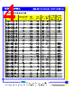 SCDR322520-R56 Datasheet HTML 4Page - Productwell Precision Elect.CO.,LTD 
