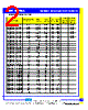 SCDR322520-R82 Datasheet HTML 2Page - Productwell Precision Elect.CO.,LTD 