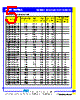 SCDR322520-R82 Datasheet HTML 5Page - Productwell Precision Elect.CO.,LTD 