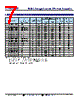 TCDA1109-R33M Datasheet HTML 7Page - Token Electronics Industry Co., Ltd. 