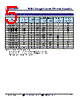 TCDA1090-R60M Datasheet HTML 5Page - Token Electronics Industry Co., Ltd. 