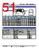 KNP-R3AV100RDP Datasheet HTML 51Page - Token Electronics Industry Co., Ltd. 