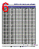 TCRB0807-331M Datasheet HTML 6Page - Token Electronics Industry Co., Ltd. 