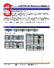 KNP-R3AVOR1DP Datasheet HTML 3Page - Token Electronics Industry Co., Ltd. 