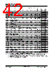PIC18F1XK50 Datasheet HTML 42Page - Microchip Technology 