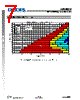 AP8802HSP-13 Datasheet HTML 7Page - Diodes Incorporated 