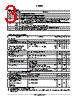 ADM1032ARMZ-R7 Datasheet HTML 3Page - ON Semiconductor 