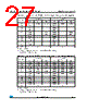 M24C01-RCT6TP/S Datasheet HTML 27Page - STMicroelectronics 