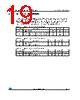 M24C08-RBN3TP/S Datasheet HTML 19Page - STMicroelectronics 