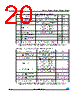 M24C08-RBN3TP/S Datasheet HTML 20Page - STMicroelectronics 