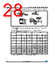 M24C08-RBN3TP/S Datasheet HTML 28Page - STMicroelectronics 
