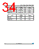 M24C01-RCT3TP/S Datasheet HTML 34Page - STMicroelectronics 