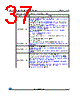 M24C01-RCT3TP/S Datasheet HTML 37Page - STMicroelectronics 