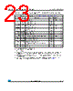 M24C01-RCT3TP/S Datasheet HTML 23Page - STMicroelectronics 