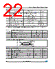 M24C01-RCT5TP/S Datasheet HTML 22Page - STMicroelectronics 