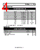 PACDN045YB6R-R Datasheet HTML 4Page - ON Semiconductor 