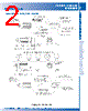 AAA4MPBZ Datasheet HTML 2Page - Switchcraft, Inc. 