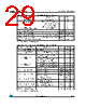 M95020-R Datasheet HTML 29Page - STMicroelectronics 