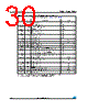 M95020-R Datasheet HTML 30Page - STMicroelectronics 