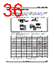 M95020-R Datasheet HTML 36Page - STMicroelectronics 