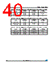 M95020-R Datasheet HTML 40Page - STMicroelectronics 