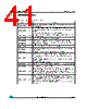 M95020-R Datasheet HTML 41Page - STMicroelectronics 