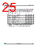 M95020-R Datasheet HTML 25Page - STMicroelectronics 