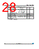 M95020-R Datasheet HTML 28Page - STMicroelectronics 