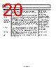 AD8375ACPZ-R7 Datasheet HTML 20Page - Analog Devices 