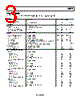 AD8375ACPZ-R7 Datasheet HTML 3Page - Analog Devices 
