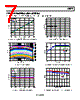 AD8375ACPZ-R7 Datasheet HTML 7Page - Analog Devices 