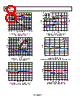 AD8375ACPZ-R7 Datasheet HTML 8Page - Analog Devices 