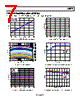 AD8376ACPZ-R7 Datasheet HTML 7Page - Analog Devices 