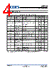 AP7215 Datasheet HTML 4Page - Diodes Incorporated 