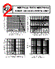 MBRF1030 Datasheet HTML 2Page - Diotech Company. 