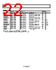 AD8221ARMZ-R7 Datasheet HTML 22Page - Analog Devices 