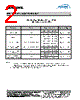MA4AGSW1A Datasheet HTML 2Page - M/A-COM Technology Solutions, Inc. 