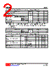 BAV99L-AE3-R Datasheet HTML 2Page - Unisonic Technologies 