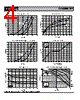 IXFN360N10T Datasheet HTML 4Page - IXYS Corporation 